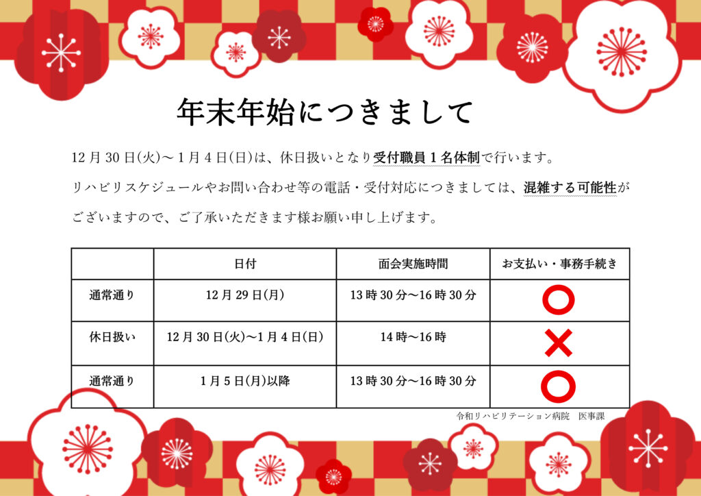 年末年始につきまして
12月30日(火)～１月4日(日)は、休日扱いとなり受付職員1名体制で行います。
リハビリスケジュールやお問い合わせ等の電話・受付対応につきましては、混雑する可能性がございますので、ご了承いただきます様お願い申し上げます。
日付
面会実施時間
お支払い・事務手続き
通常通り
12月29日(月)
13時30分～16時30分
休日扱い
12月30日(火)～1月4日(日)
14時～16時
通常通り
1月5日(月)以降
13時30分～16時30分